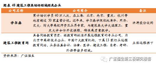 百舸争流千帆竞航述职报告,职教集团年会工作报告