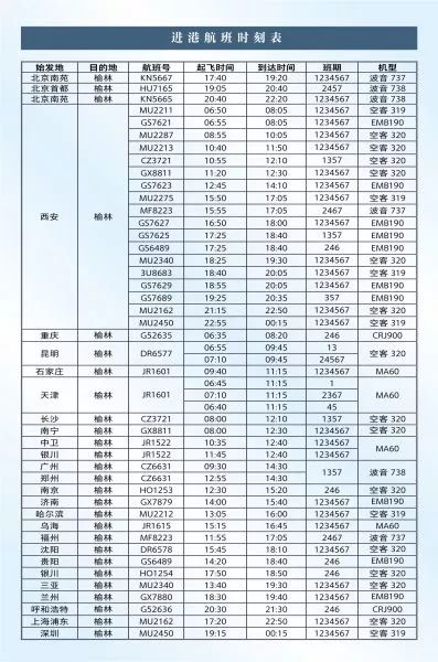 最新消息榆林机场恢复多条航线,榆林机场换季新增航线
