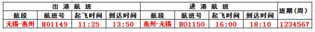 无锡机场冬春季航班,航班换季啦