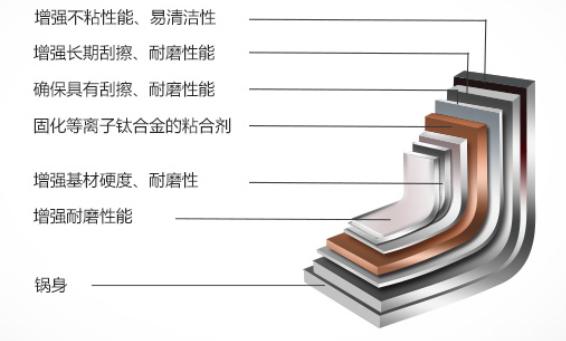 无锅不成家,这7口锅能暖心、能上镜,还能当传家宝|编辑之选第12期