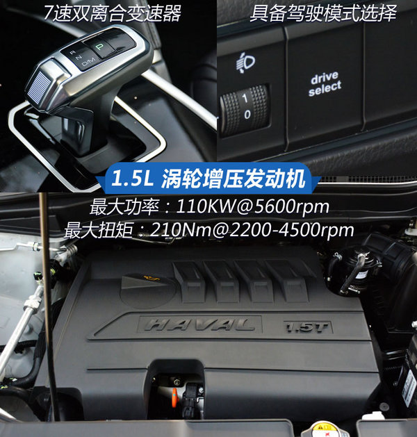 17款运动版红标哈弗h6内饰,沉浸体验18款哈弗h6红标运动版