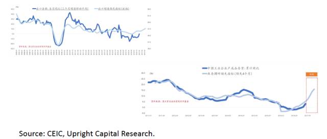 股票仓位管理技法讲解,股票投资课堂笔记