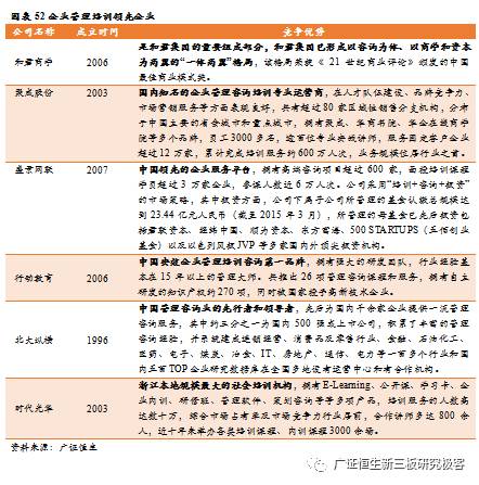 百舸争流千帆竞航述职报告,职教集团年会工作报告