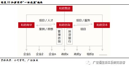百舸争流千帆竞航述职报告,职教集团年会工作报告