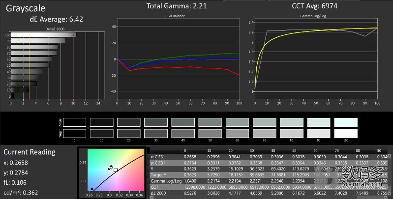 苹果8plus跟15pm屏幕对比,苹果8plus哪家的屏幕最好