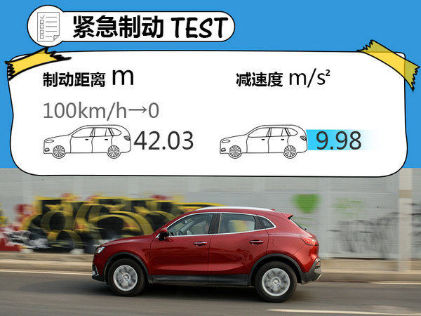 “德国品质”还是“自主拼凑”？清华测试深扒宝沃BX5