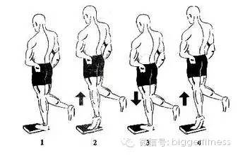 后足跟痛怎么跑步,脚再痛也要坚持
