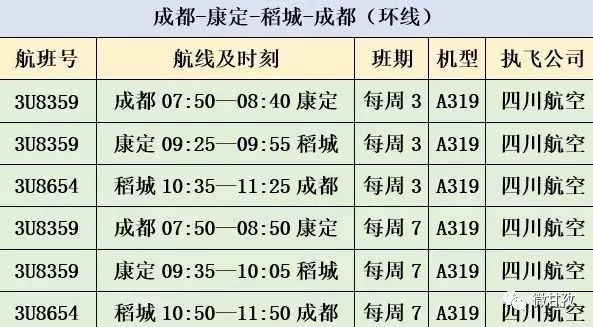 飞机航班时刻表会提前多久公布,国际航班最新调整时间表
