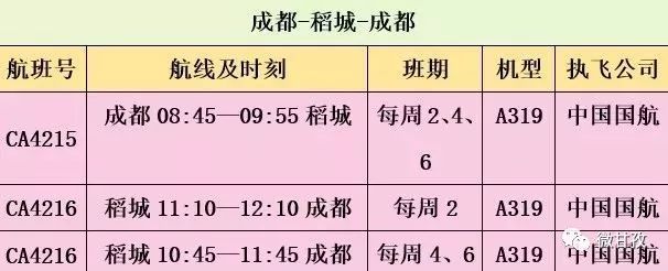 飞机航班时刻表会提前多久公布,国际航班最新调整时间表