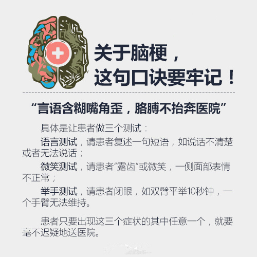 突然说话不清是急性脑梗能恢复吗,半身突然麻诊断为急性脑梗
