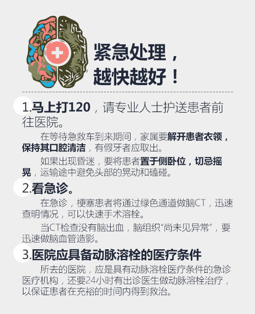 突然说话不清是急性脑梗能恢复吗,半身突然麻诊断为急性脑梗