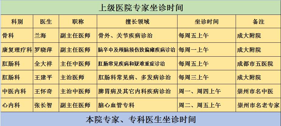 咽喉鼻子呼吸不畅中医,中医调理嗓子不顺畅