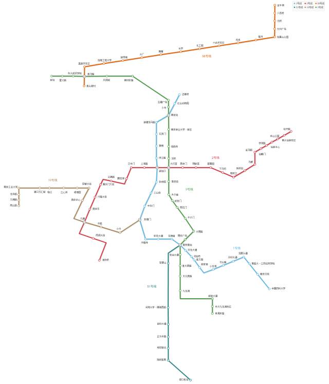 为什么各个城市的地铁标志不一样,各个城市地铁标志图片大全