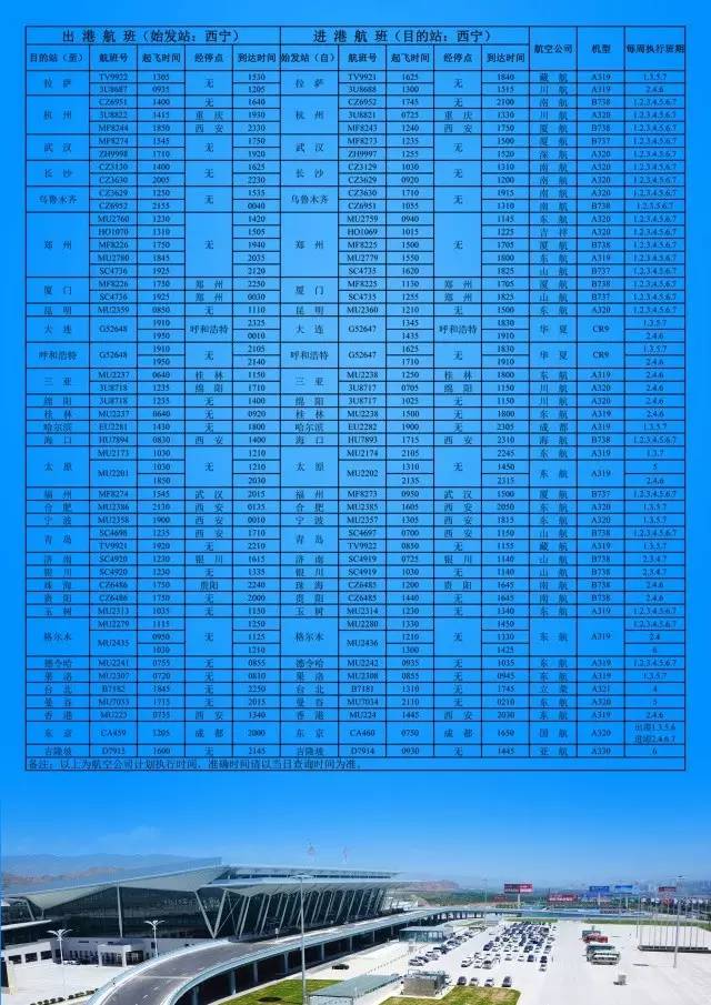 西宁机场起降飞机时刻表,西宁机场冬春季航班