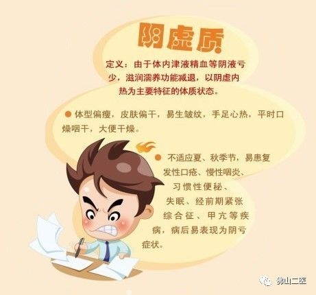 「收藏」看看你是哪种体质?医生给你专属健康tips