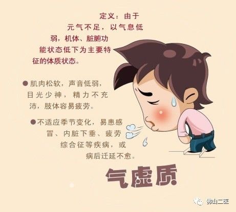 「收藏」看看你是哪种体质?医生给你专属健康tips