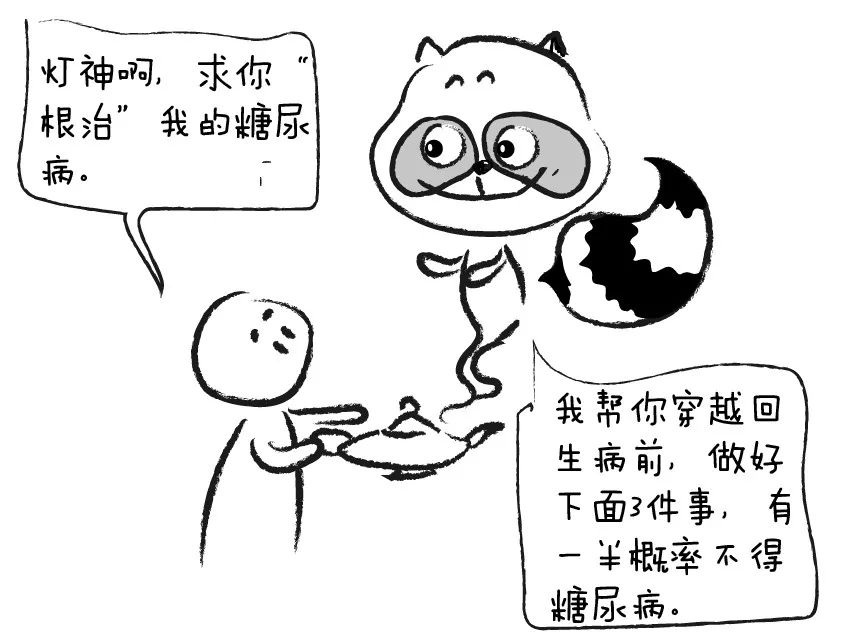 5亿中国人血糖高吗,5亿人糖尿病