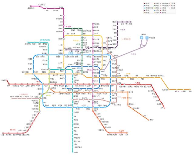 为什么各个城市的地铁标志不一样,各个城市地铁标志图片大全