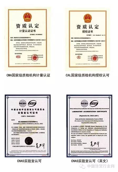 科研里表征是什么意思,科研意义有哪些