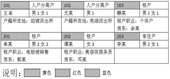 河北国考报考岗位一览表,国考2022职位一览表河北沧州