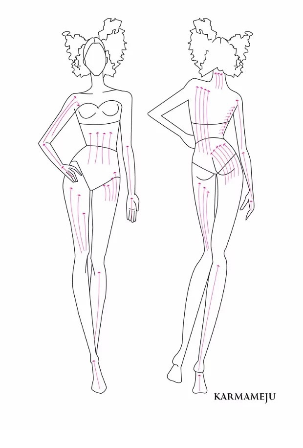 豆瓣日记:好物：刷子，面膜，面霜，内服|答应我要越来越美好吗？