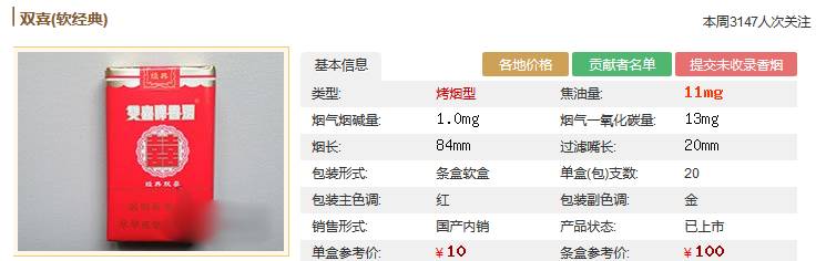 开婚车就给包烟！老婆生孩子不借车！朋友？别骗自己了，大家都是泛泛之交而已