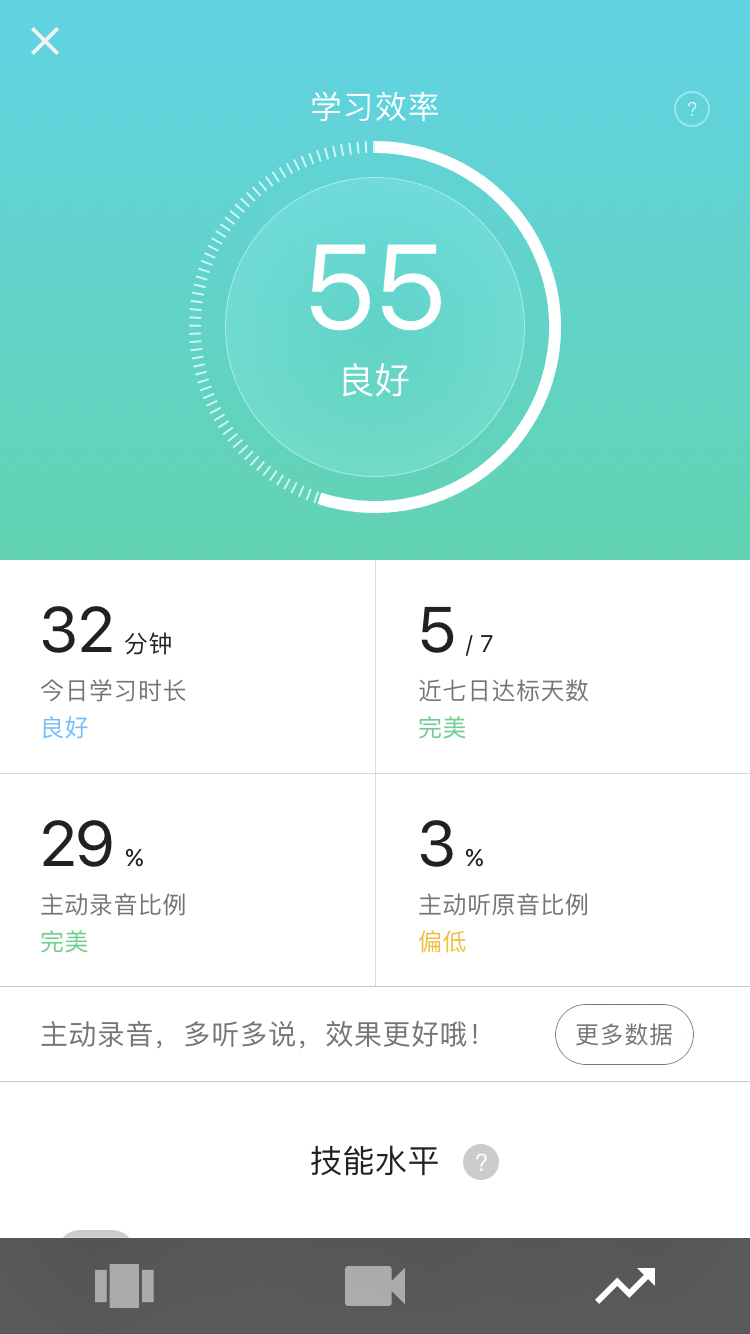 对着一个App说了两个星期英语这改变了我对“AI英语教学”的认识