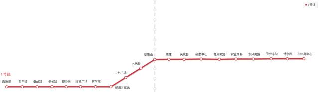 为什么各个城市的地铁标志不一样,各个城市地铁标志图片大全