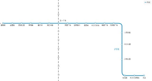 为什么各个城市的地铁标志不一样,各个城市地铁标志图片大全