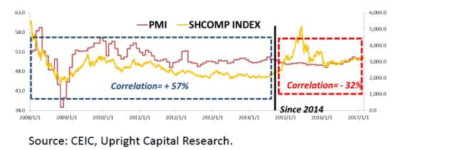 股票仓位管理技法讲解,股票投资课堂笔记