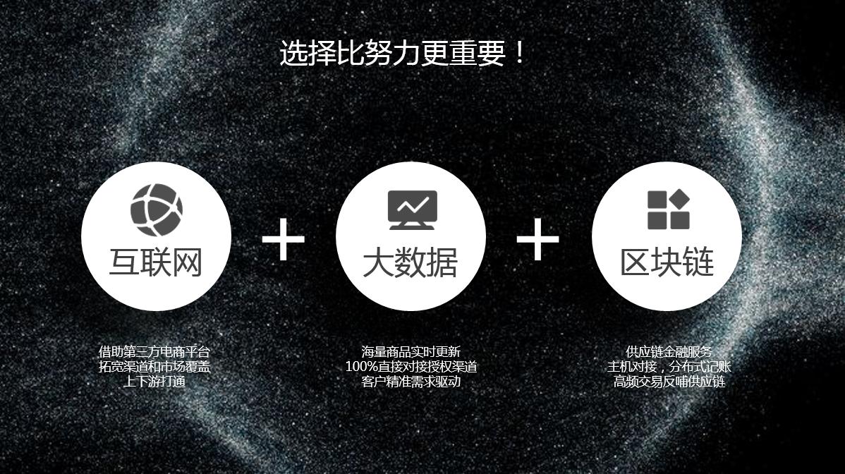 元器件电商,元器件电商打法