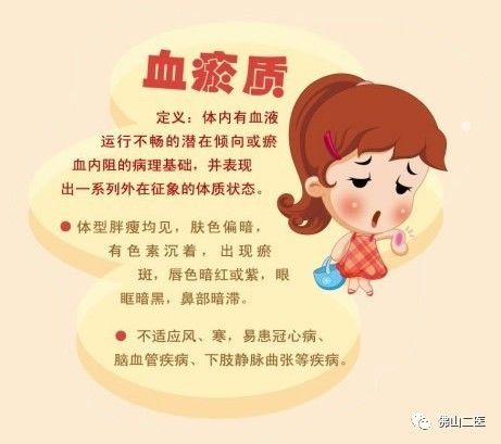 「收藏」看看你是哪种体质?医生给你专属健康tips