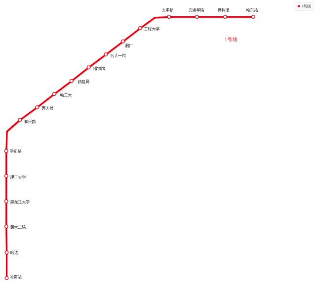 为什么各个城市的地铁标志不一样,各个城市地铁标志图片大全