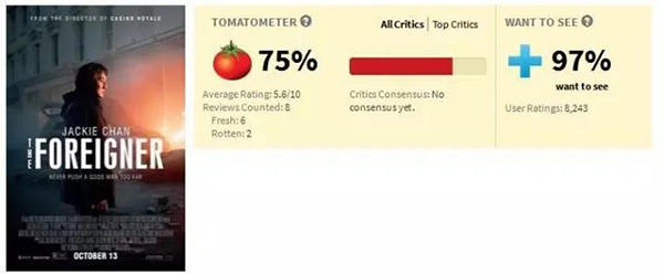 英伦对决点赞最高解说,英伦对决的评价