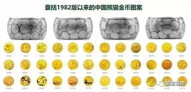中国金币总公司熊猫,最值得收藏的熊猫流通纪念金币
