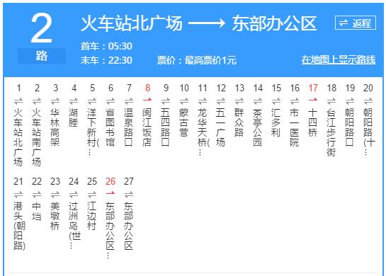 超详细！在福州再也不怕找不到路了！这条微信值得收藏！