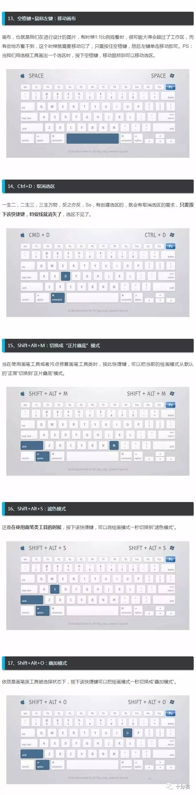 工具推荐I32个ps常用的快捷键（图文演示及讲解）