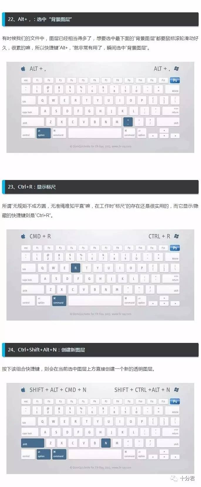 工具推荐I32个ps常用的快捷键（图文演示及讲解）