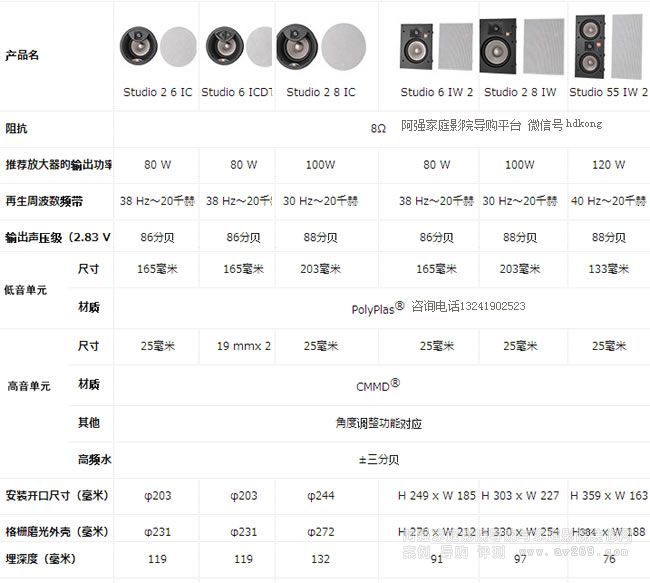 jbl音箱arena与studio,jblstudio2和studio6系列