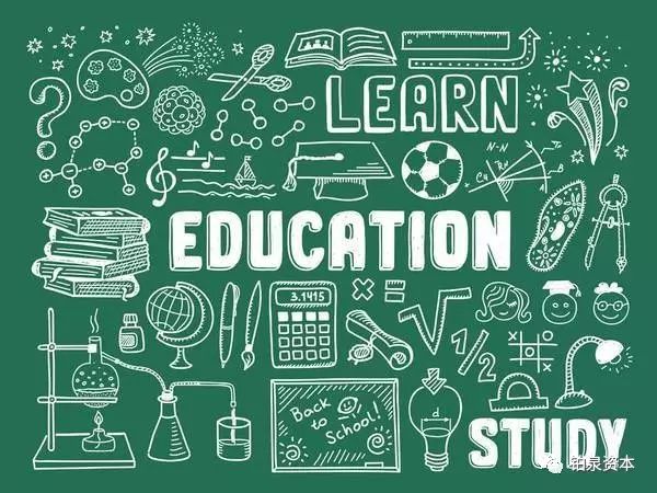 k12教育行业新趋势,行业观点分享