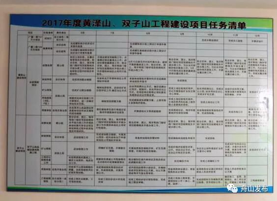 舟山和岱山哪个更值得去,舟山岱山的风景