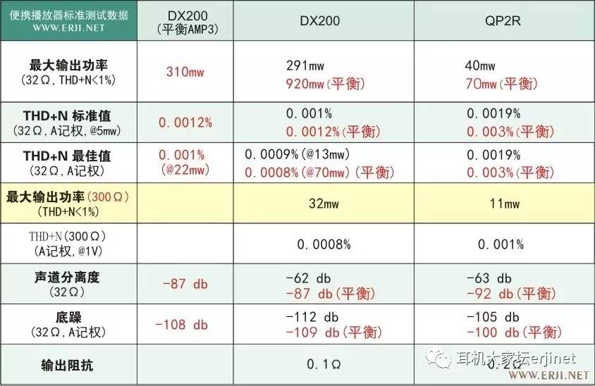 旷世qp2r什么水平,旷世qp2r测评视频