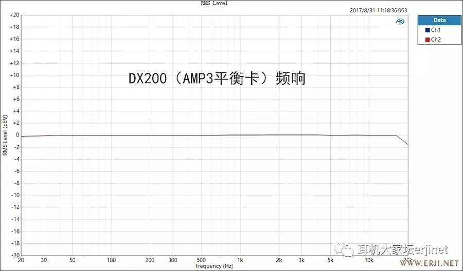 旷世qp2r什么水平,旷世qp2r测评视频