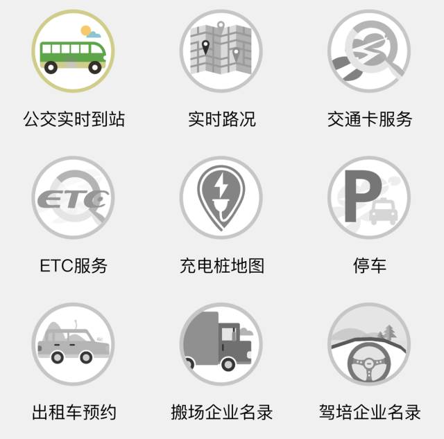 「有人你」小交微信藏着一个出行“百宝箱”，一键解决7种出行难题！