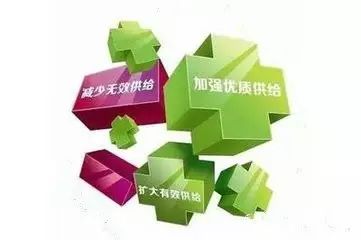 供给侧结构改革不包括什么,供给侧需求侧改革