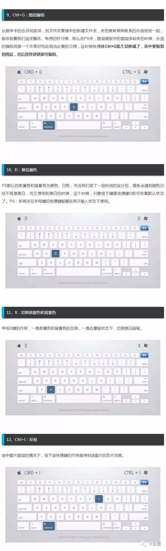 工具推荐I32个ps常用的快捷键（图文演示及讲解）