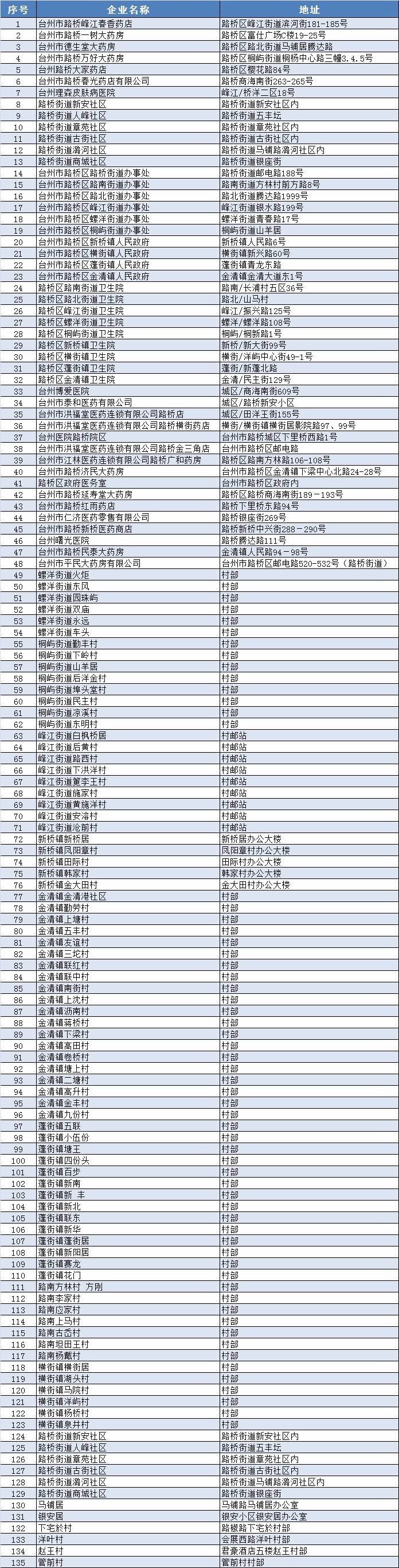 过了保质期的药还能吃吗,过了保质期的药品能用吗