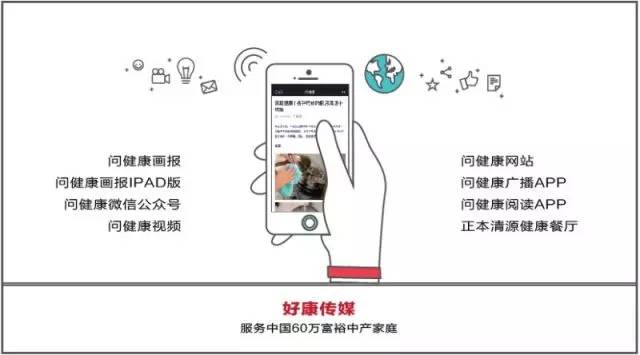 痛经分几种有什么不同,痛经都是内异症吗