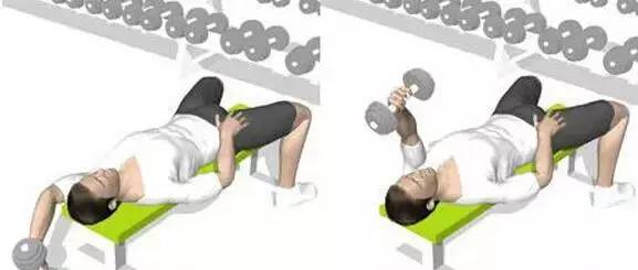 健身左右不对称矫正的最佳方法,怎么矫正胸肌不对称