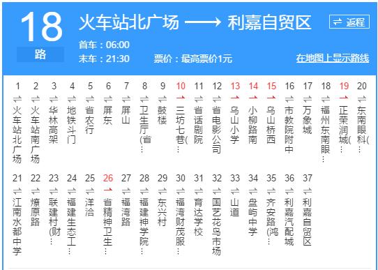 超详细！在福州再也不怕找不到路了！这条微信值得收藏！